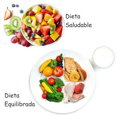 Dieta saludable y equilibrada
