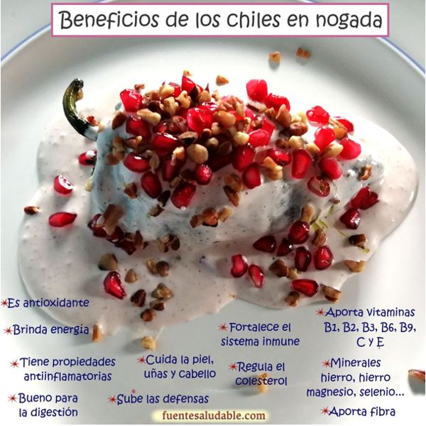 Propiedades del chile en nogada
