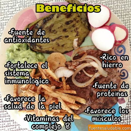 Imgenes de bistec con papas fritas (es muy bueno)
