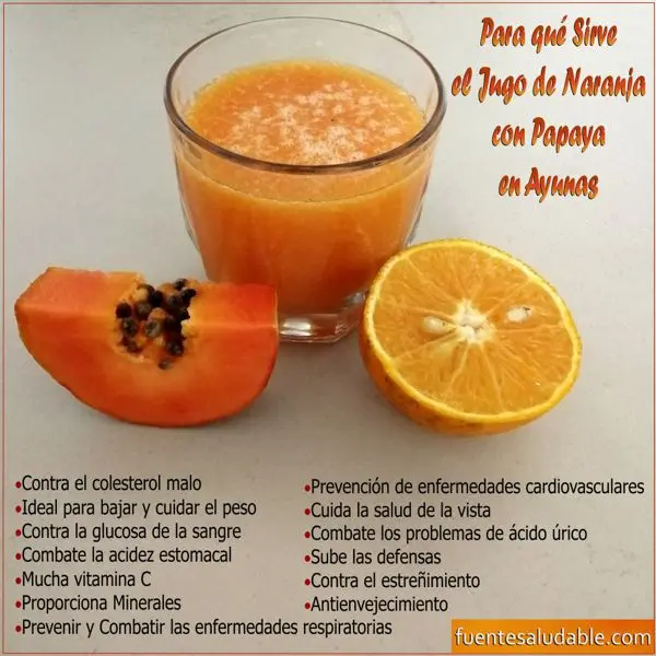 Beneficios de tomar jugo de naranja con papaya