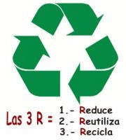 Como cuidar el medio ambiente usando las 3r